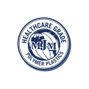 MJM International MJM International